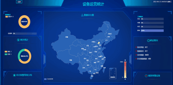 垃圾滲濾液處理設(shè)備云平臺升級，原來滲濾液還能這樣處理（2）
